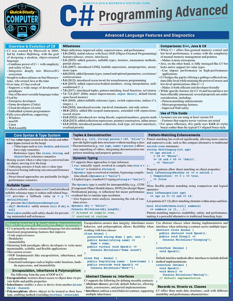 C# Programming Advanced: A Quickstudy Laminated Reference Guide