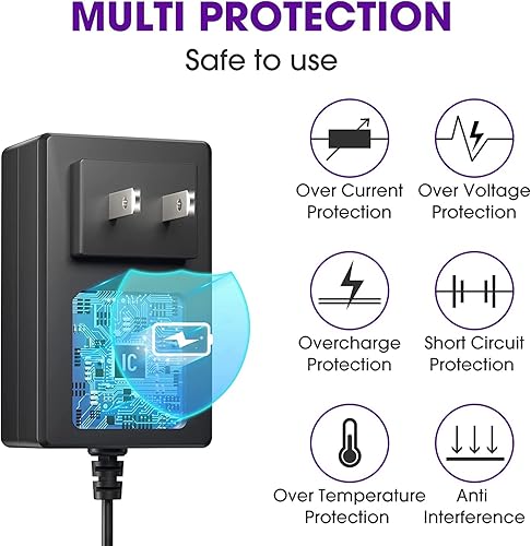 Miniatura 2 de Guy-Tech Adaptador de CACC compatible con Black & Decker Modelo No 5102767-08 90500926 12v B&D BD BD Unidad de potencia de taladro inalámbrico Clase