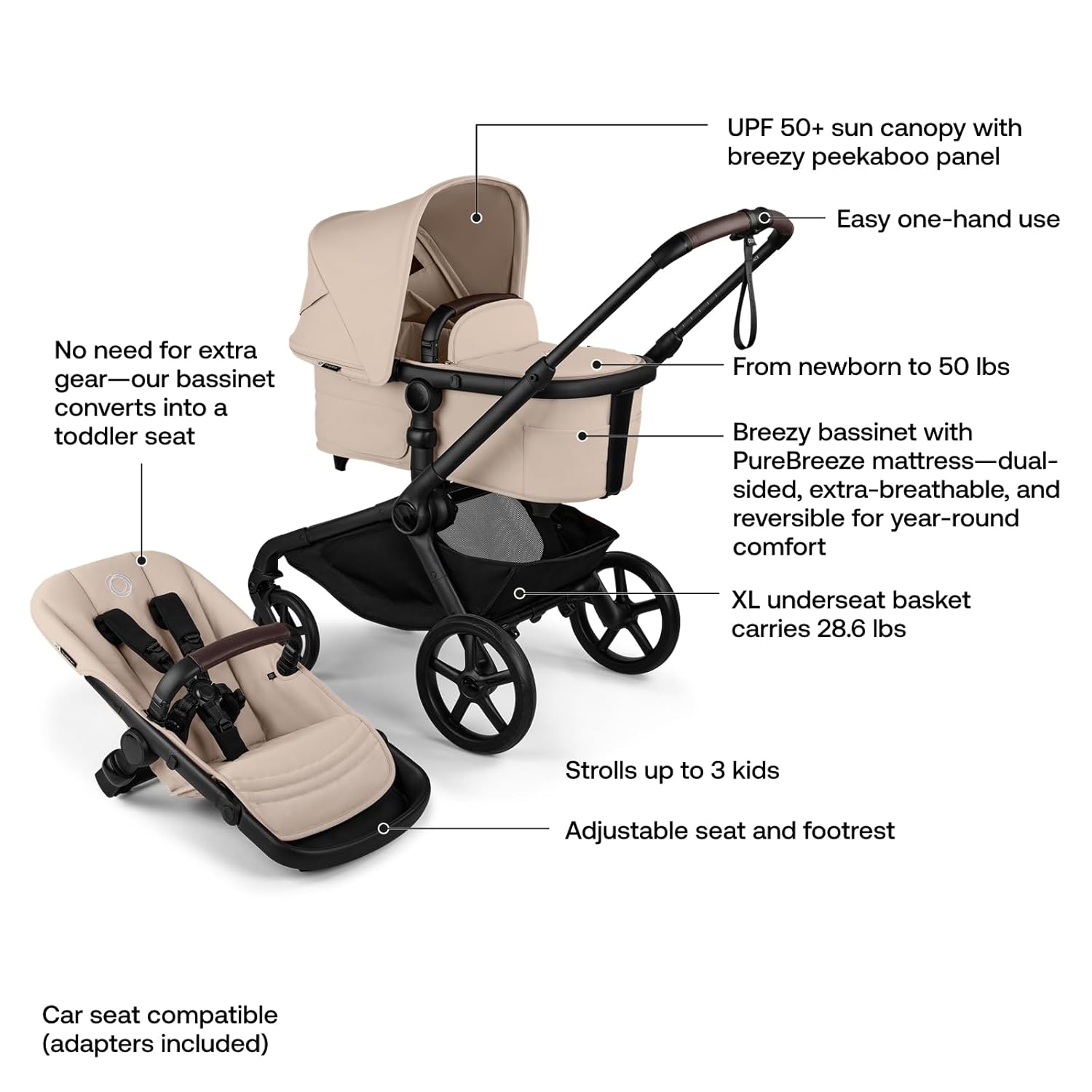 Bugaboo Kangaroo All-Terrain Single-to-Double Tandem Sweden Ubuy