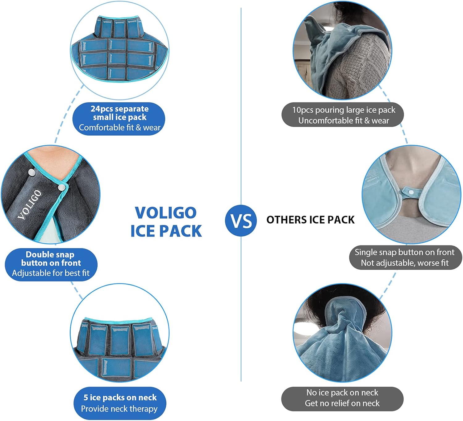 Voligo Large Gel Ice Pack & Microwavable Heating Pad for Neck Shoulder Upper Back Pain Relief - Reusable Weighted Cold Pack for Injuries - Hot & Cold Compress Therapy for Swelling, Bruises, Surgery : Health & Household