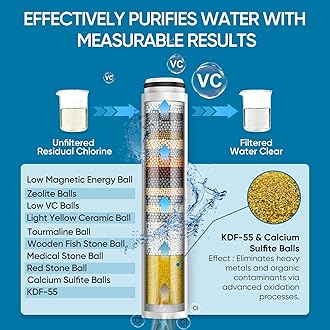 Cobbe Filtered Shower Head with Handheld, High Pressure 7-mode Showerhead with Filters for Hard Water - Remove Chlorine - Reduces Dry Itchy Skin, Patented Paddle Shift Design, Black