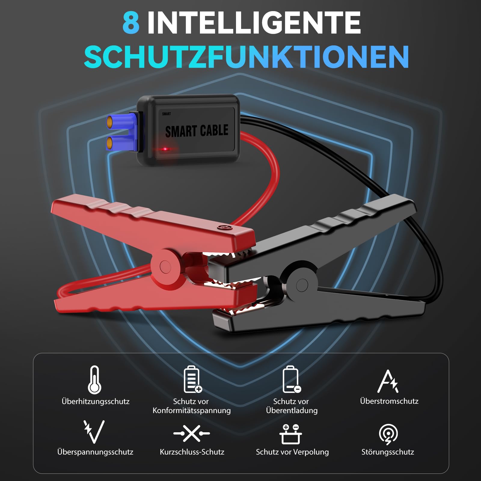 ACEZUK Starthilfe Powerbank 8000A, Leistungsstarker 12V Autobatterie Booster für PKW, SUV, Motorrad und Rasenmäher, Startet bis zu alle Benziner &10.0L Diesel, LCD-Großdisplay, LED-Notlicht