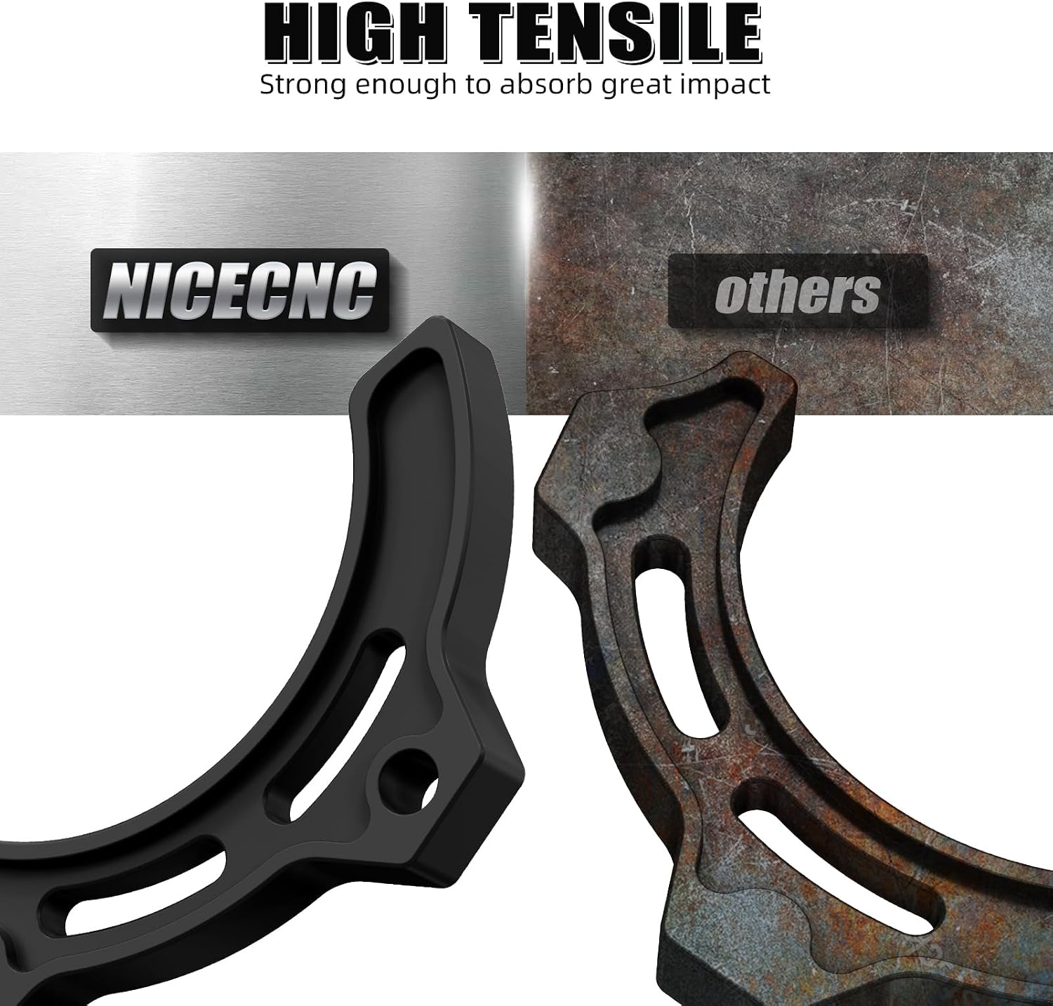 NICECNC Chain Guide Guard, Sprocket Protector Case Saver Aluminum Compatible with Yamaha YFZ450R 2009-2024, Black