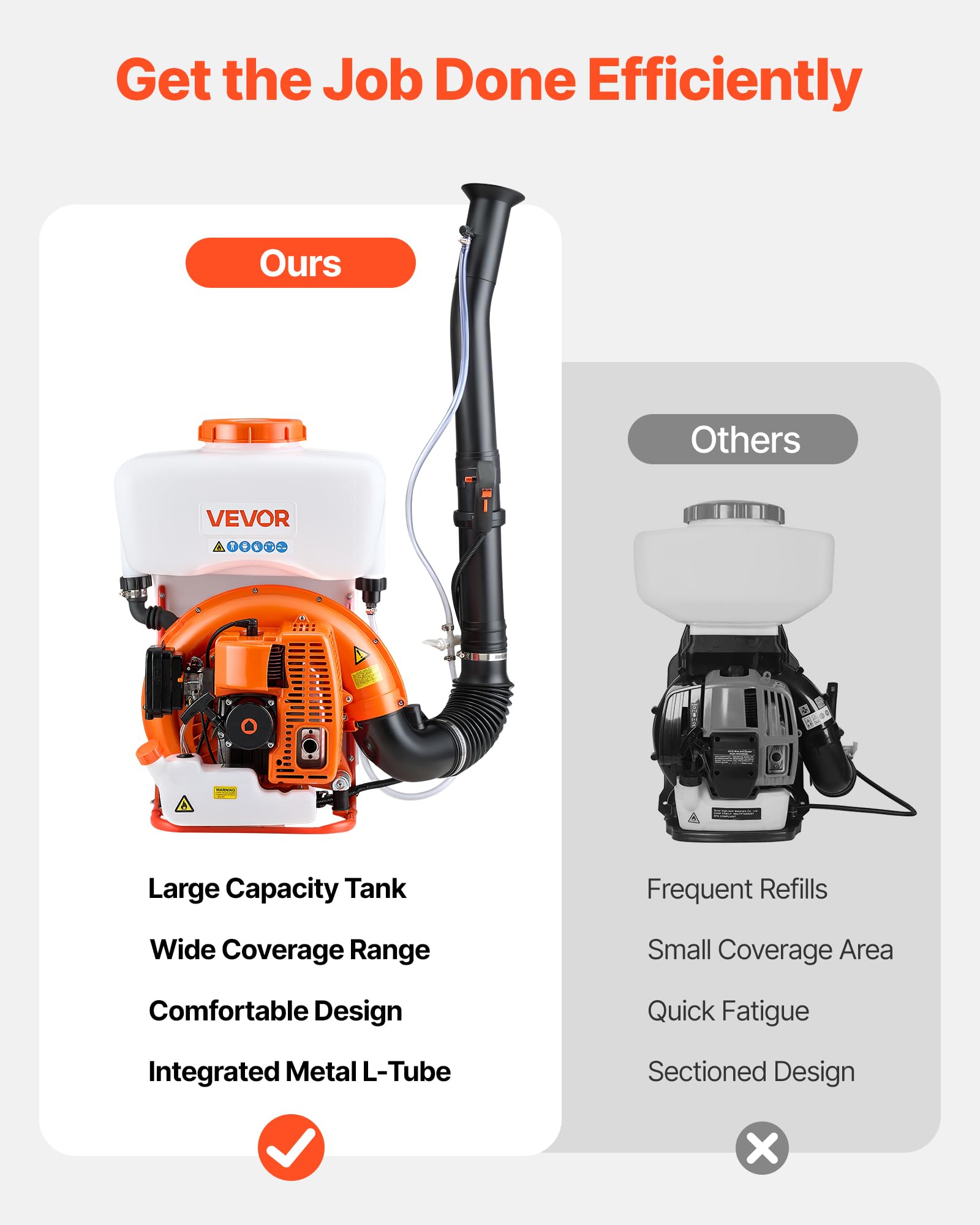 VEVOR Pulverizador de Mochila, 63 CC, Motor de 3 HP, con Tanque de 16 L, Sistema de Nebulización de Polvo y Líquido, para Jardinería, Agricultura e Invernaderos de Hortalizas, 490 x 290 x 660 mm