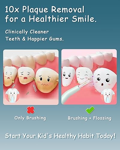 Miniatura 7 de HUACOCARE - Combo de irrigador dental y cepillo de dientes eléctrico para niños | Diseño de jirafa y mono | 3 modos suaves y 2 modos sónicos | Todo