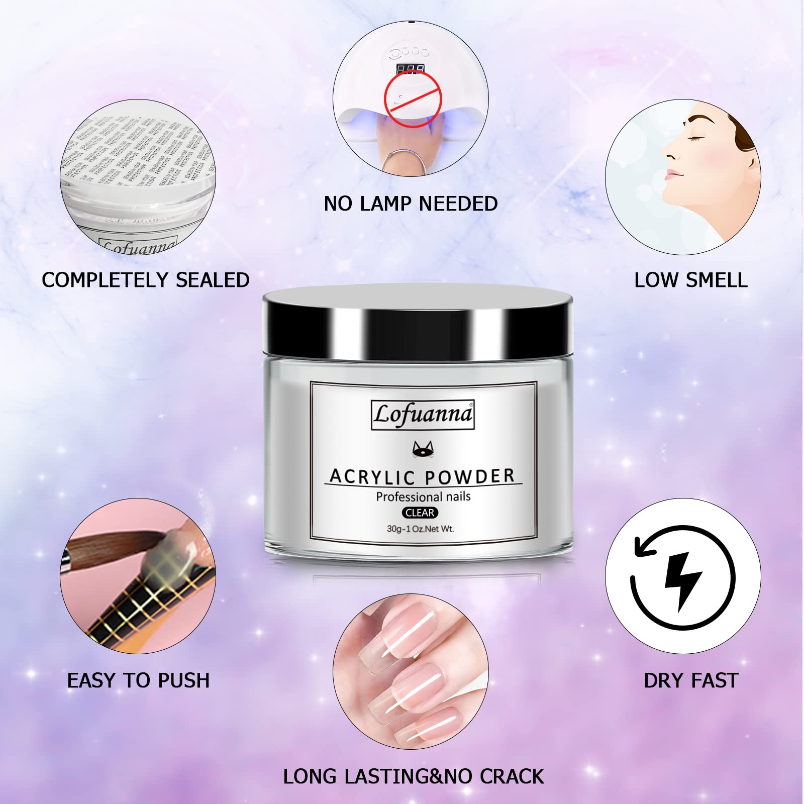 Lofuanna Set di Polvere e Liquidi Acrilici per Unghie con Polvere Acrilica Trasparente da 30g, Monomero Acrilico da 75ml, Pennello per Unghie in Acrilico Kit di Avvio Per Nail Art (set1)