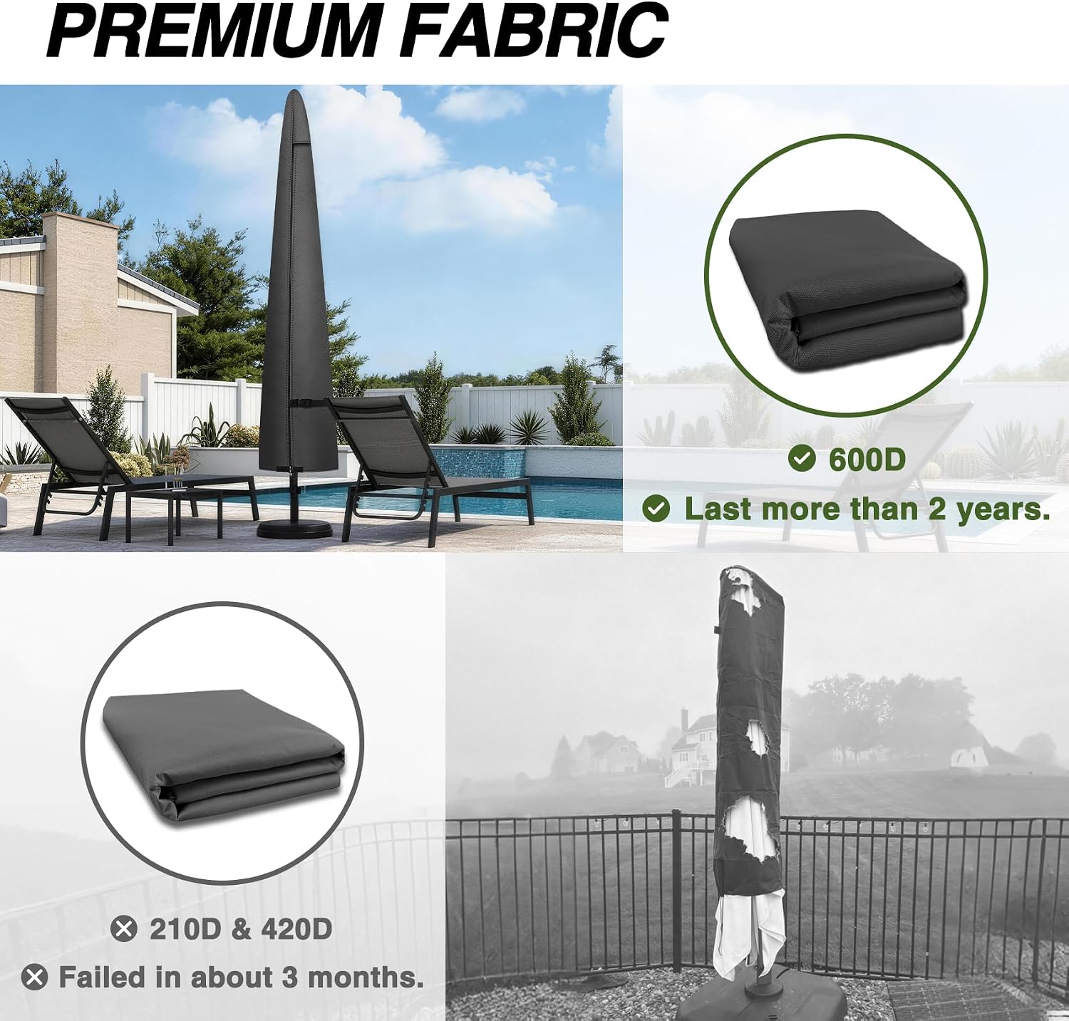 Porch Shield Patio Umbrella Cover - Outdoor Waterproof Garden Market Parasol Covers Fits Market Umbrella up to 12 Feet, Black