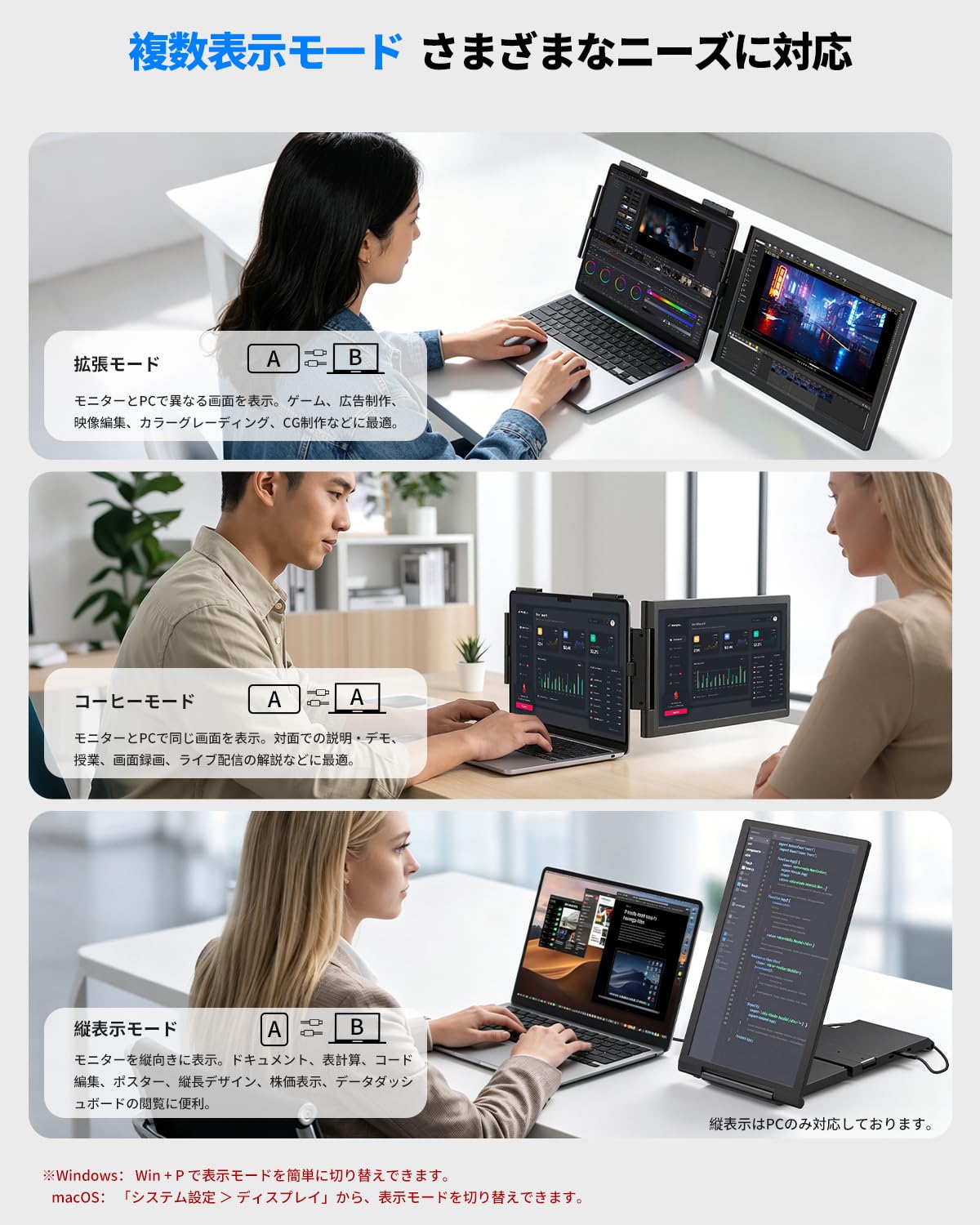 Amazon.co.jp: デュアルモニター 14インチ トリプルモニター UPERFECT