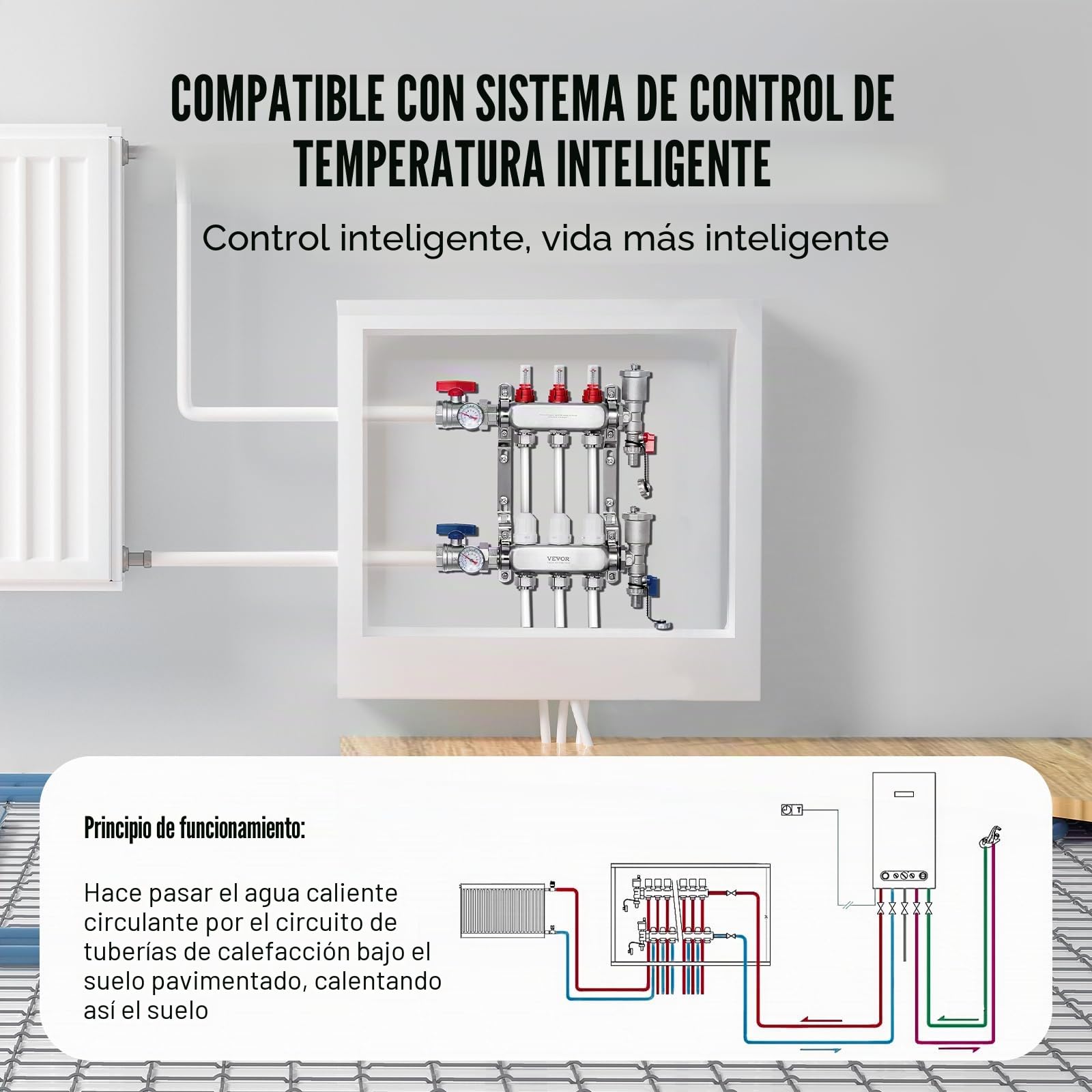 VEVOR Suelo Radiante3D Colector de Calor Radiante, Plata, 340 x 370 x 110 mm