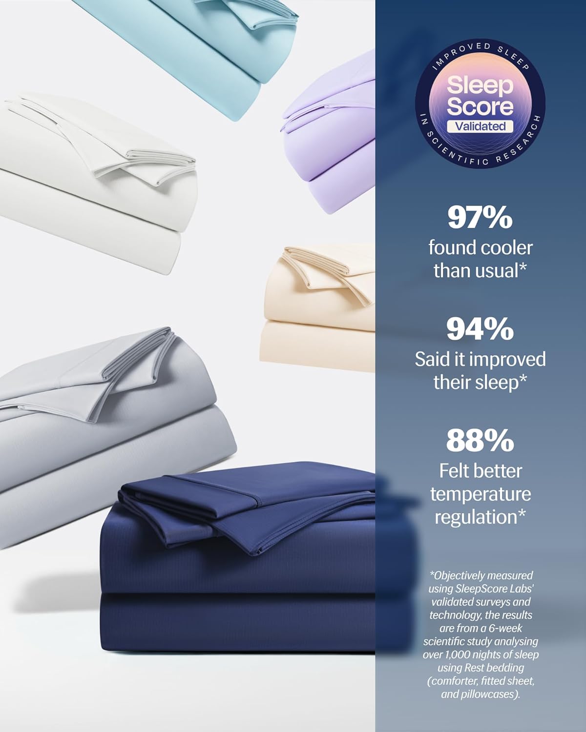 REST® Evercool®+ Starter Sheet Set, King, Blue, Breathable Bed Sheets for Hot Sleeper and Night Sweats, with Pillowcases, with Ionic+ Self-Cleaning Silver Yarn for Sensitive Skin, 3PCS No Flat Sheet - Image 8