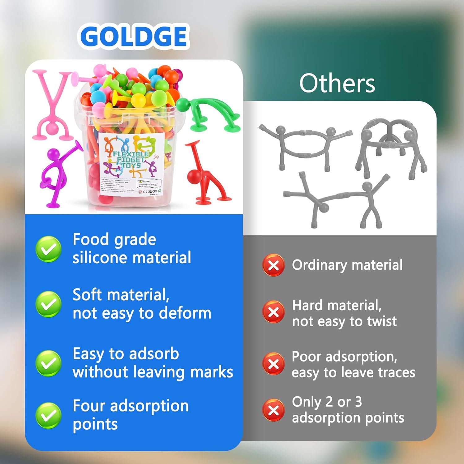 GOLDGE 28 Pack Suction Cup Fidget Toys Sensory Set - Pop, Pull & Stick Travel Sensory Toys for Kids with Autism, ADHD - Stress Relief Fidget Toy for Children Ages 3+, Assorted Colors for Boys & Girls
