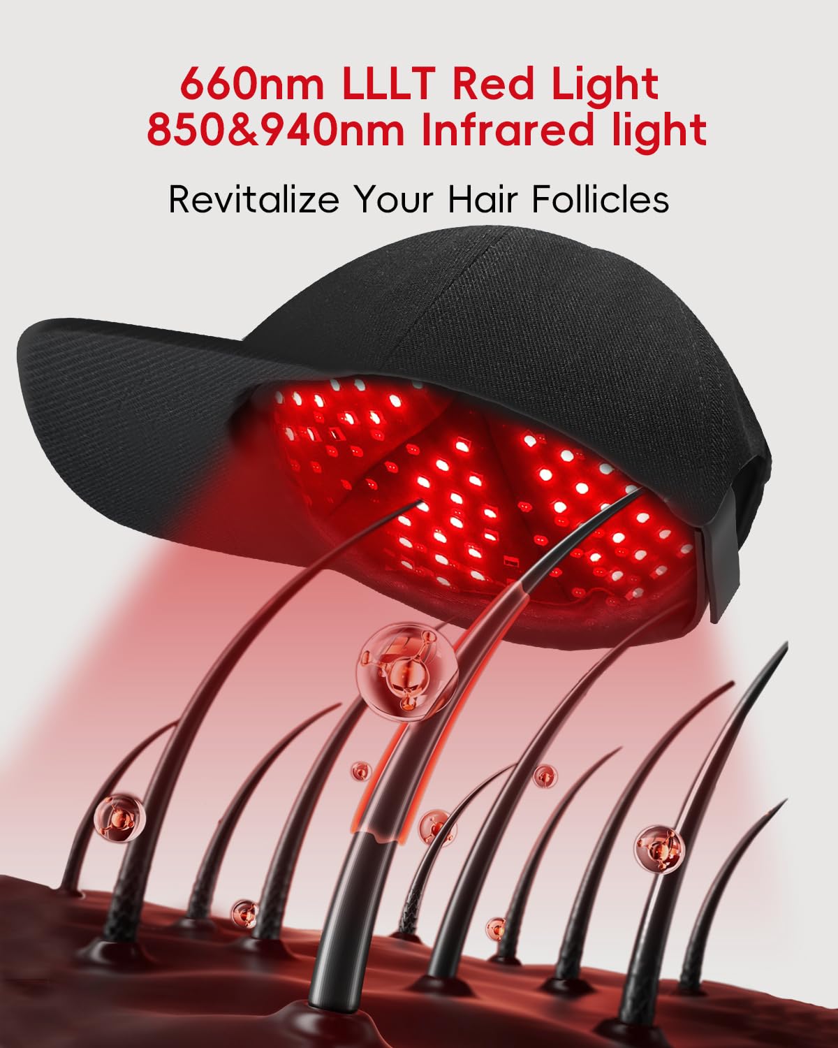 Casque laser à lumière rouge pour la perte de cheveux–Casque laser LLLT avec 660, 850 et 940 nm+impulsion infrarouge–Casque de croissance capillaire pour hommes et femmes,soulagement de la douleur