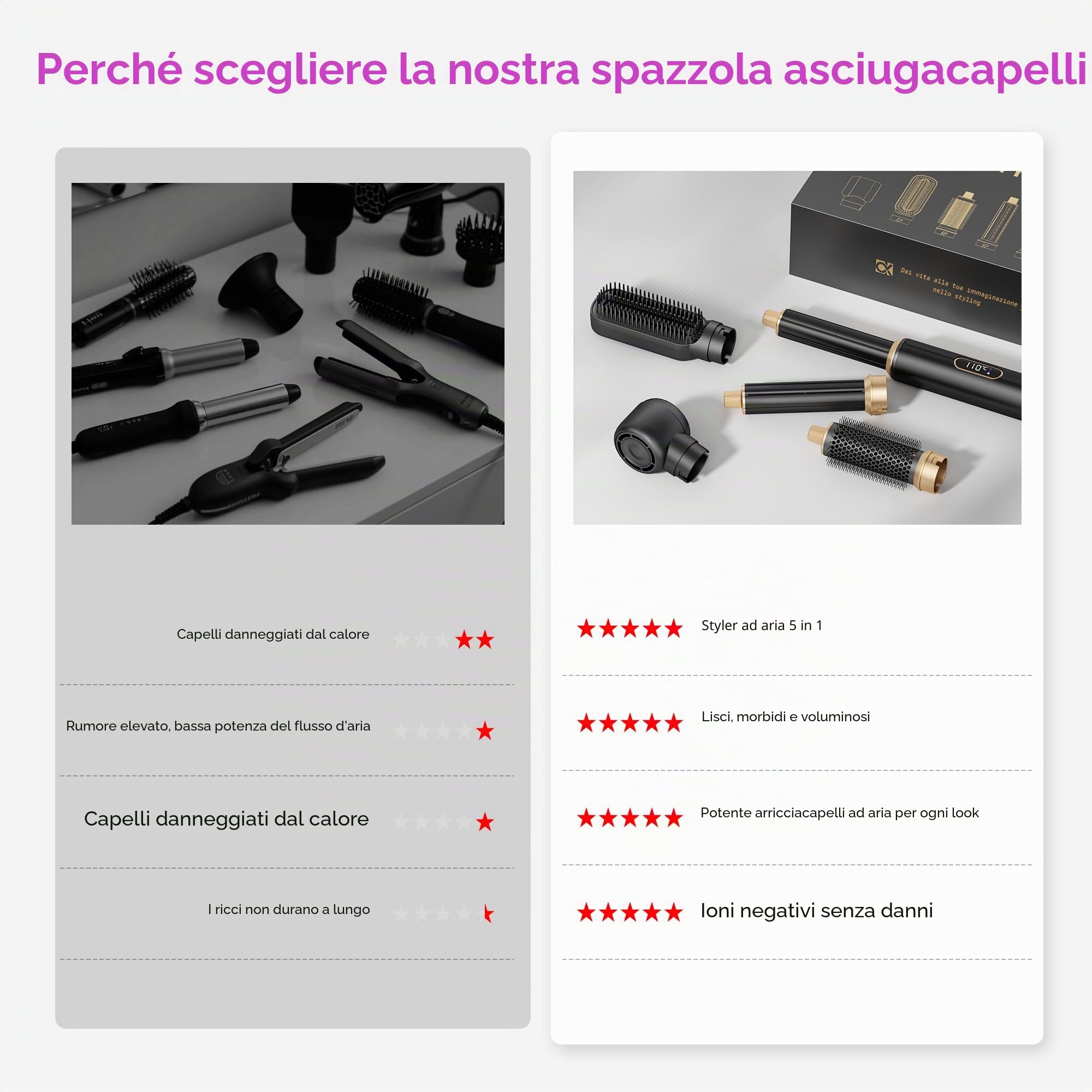 5 IN 1 Hairstyler 1000W Hairstyler, asciugacapelli con spazzola rotonda LCD Air Brush, ferro arricciacapelli e piastra per capelli, 3 livelli di temperatura per volume, lisciatura, riccioli e styling