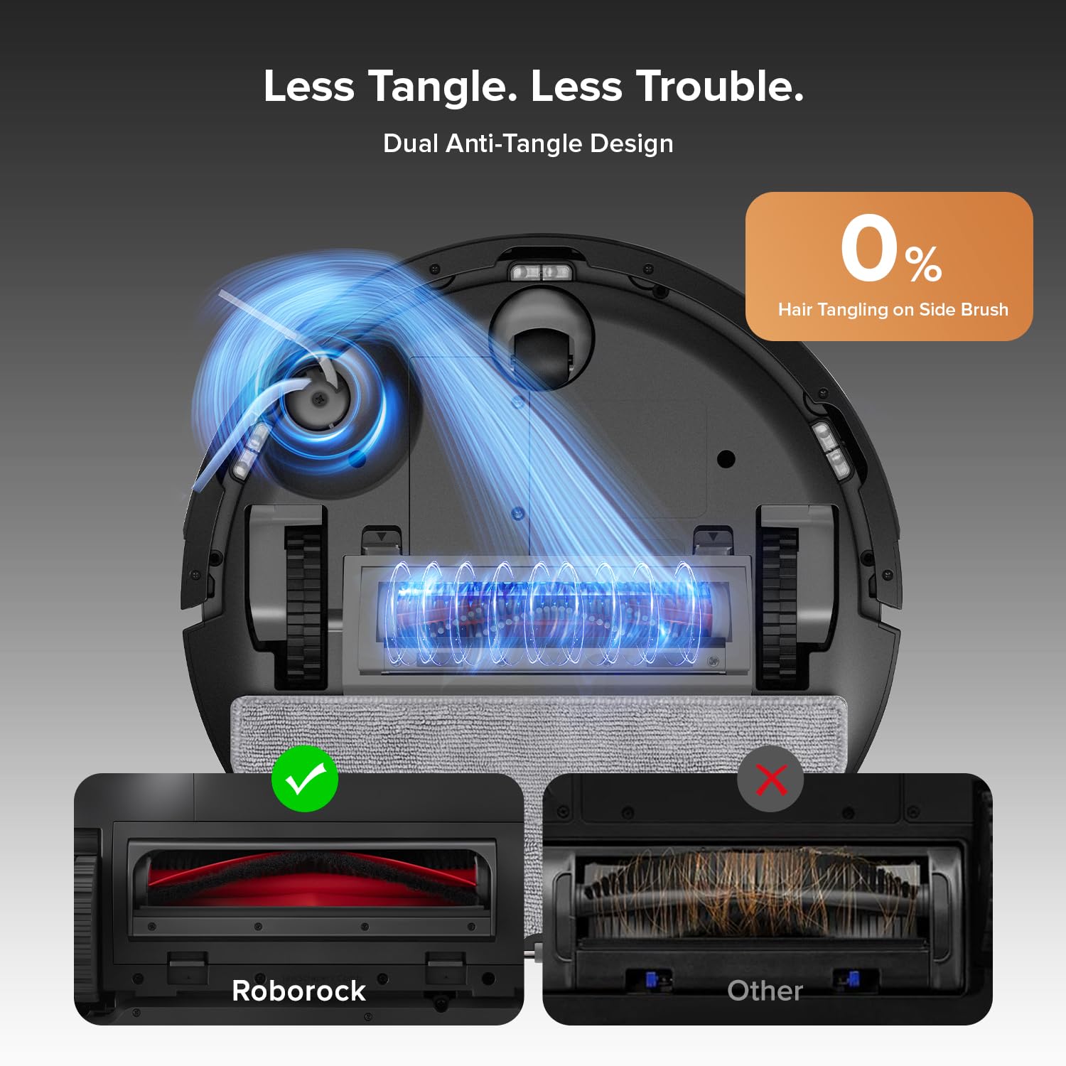 roborock Q10 S5+ Robot Vacuum and Mop with Self-Emptying, 10,000Pa Suction, Upgraded from Q8 max+, Obstacle Avoidance, Sonic Mopping, Dual Anti-Tangle Design, Auto Mop Lifting, Ideal for Pet Hair