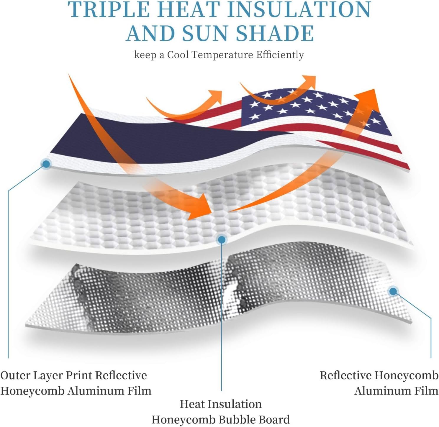 America Thailand Friendship Flag Foldable Car Windshield Sunshade Blocks Heat and Sun Glare Uv Rays
