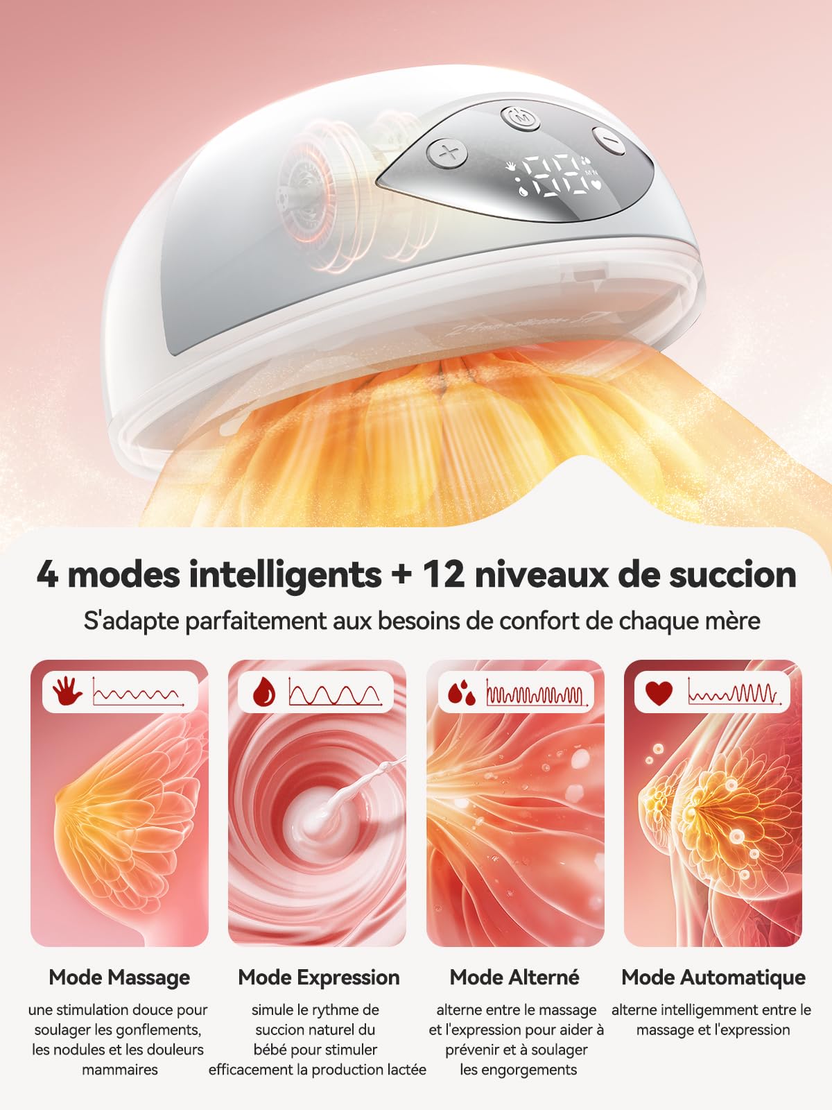 Robofun Tire Lait Electrique Main Libre, le Tire-Lait Silencieux avec 4 Modes et 12 Niveaux de Suction, Avec Couvercle Anti-Poussière, 2 Pièces Breast Pump avec 19/21/24mm Bride