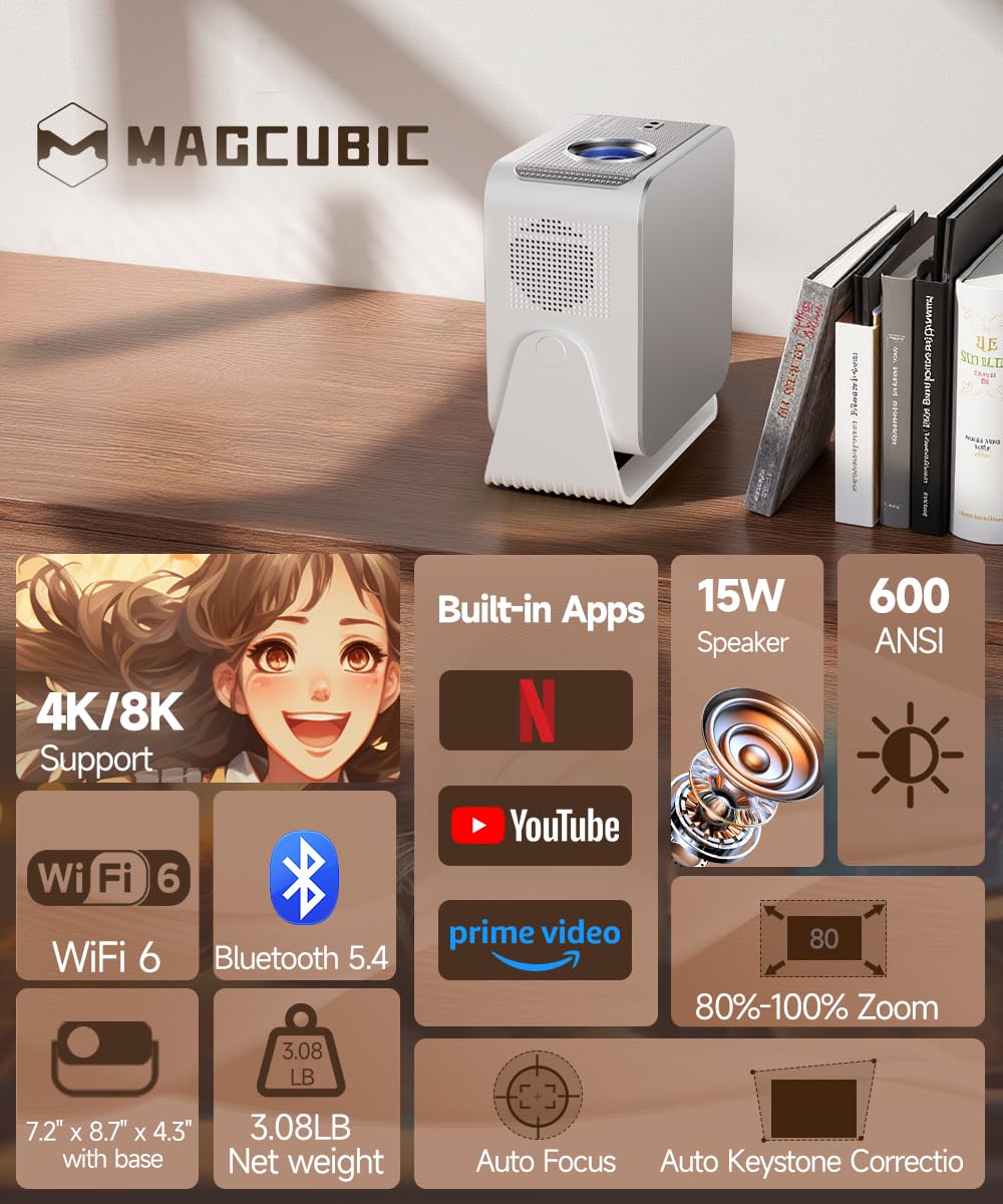 Android 14 Mini Projector with 4K 8K Support, Smart Projector with Wifi6 and Bluetooth5.4, 600 ANSI, Auto Focus & Obstacle Avoidance 1080P Portable Movie Proyector for Home Outdoor, Magcubic HY350Max
