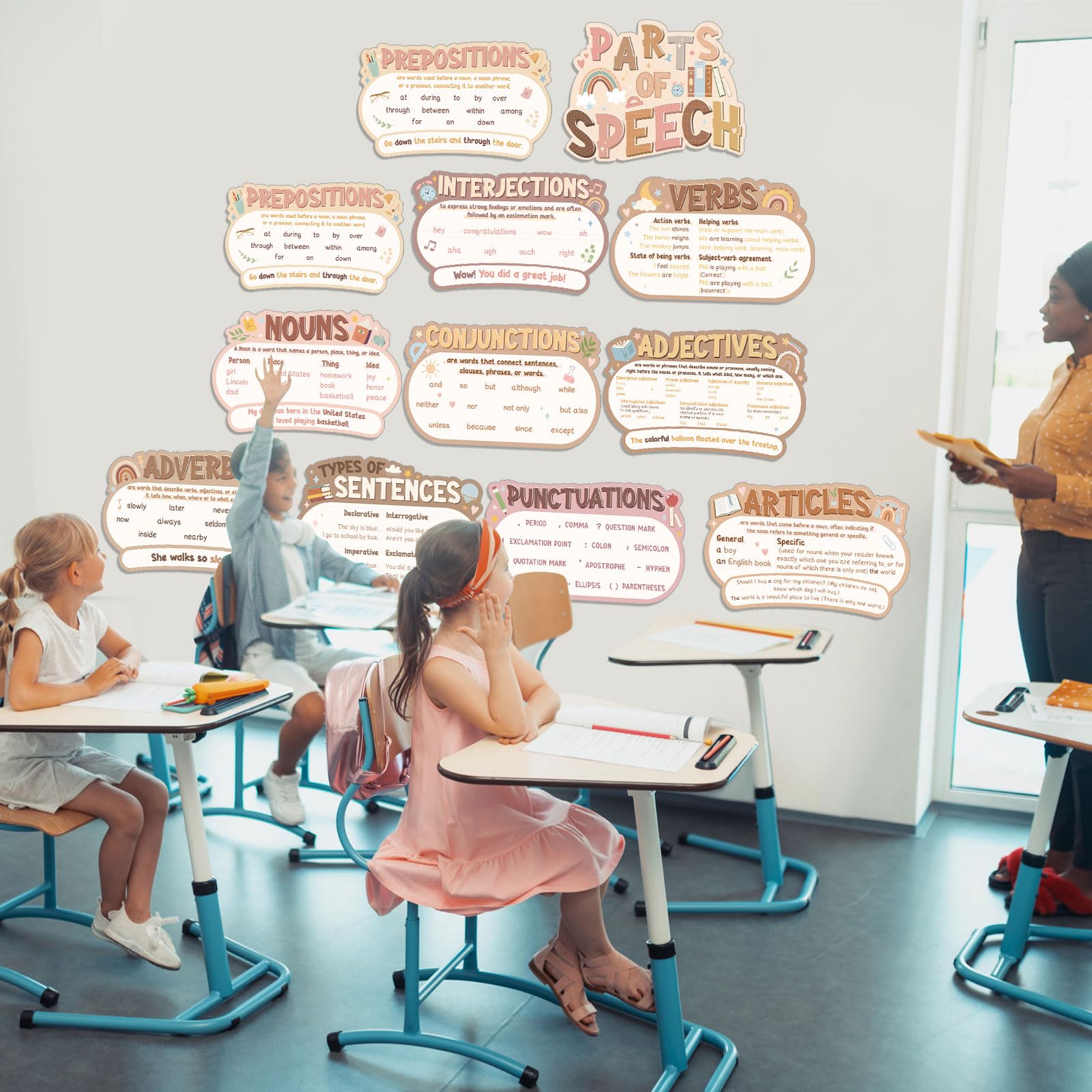 Snapklik.com : Pasimy 12 Pieces Parts Of Speech Posters English Grammar ...
