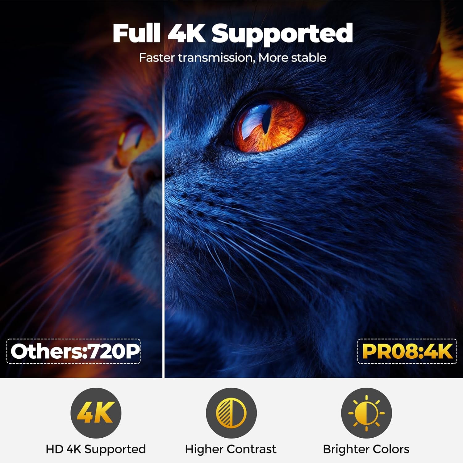 Mini Projector with Bluetooth Speaker Base, Upgraded 200 ANSI Lumens Portable Projector 4K, Auto Focus/Keystone, Compatible with iPhone/TV Stick/Laptop for Home Outdoor Movie