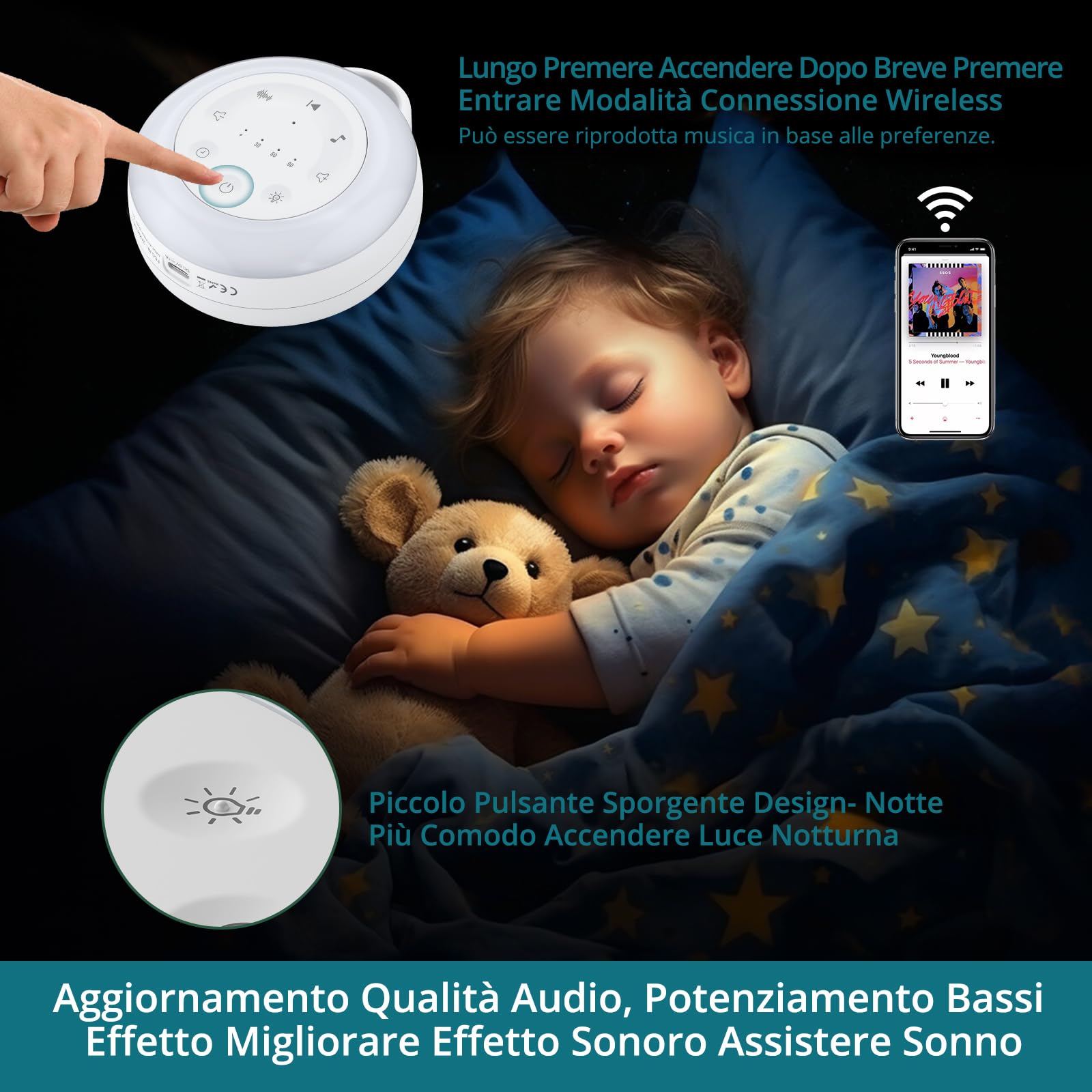 Macchina Rumore Bianco Portatile 24 Suoni Rilassanti 3 Impostazioni del Timer con Luce Notturna Regalo per Bambini/Asili Nido/Dormire/Yoga Meditazione-con Anello da Appendere