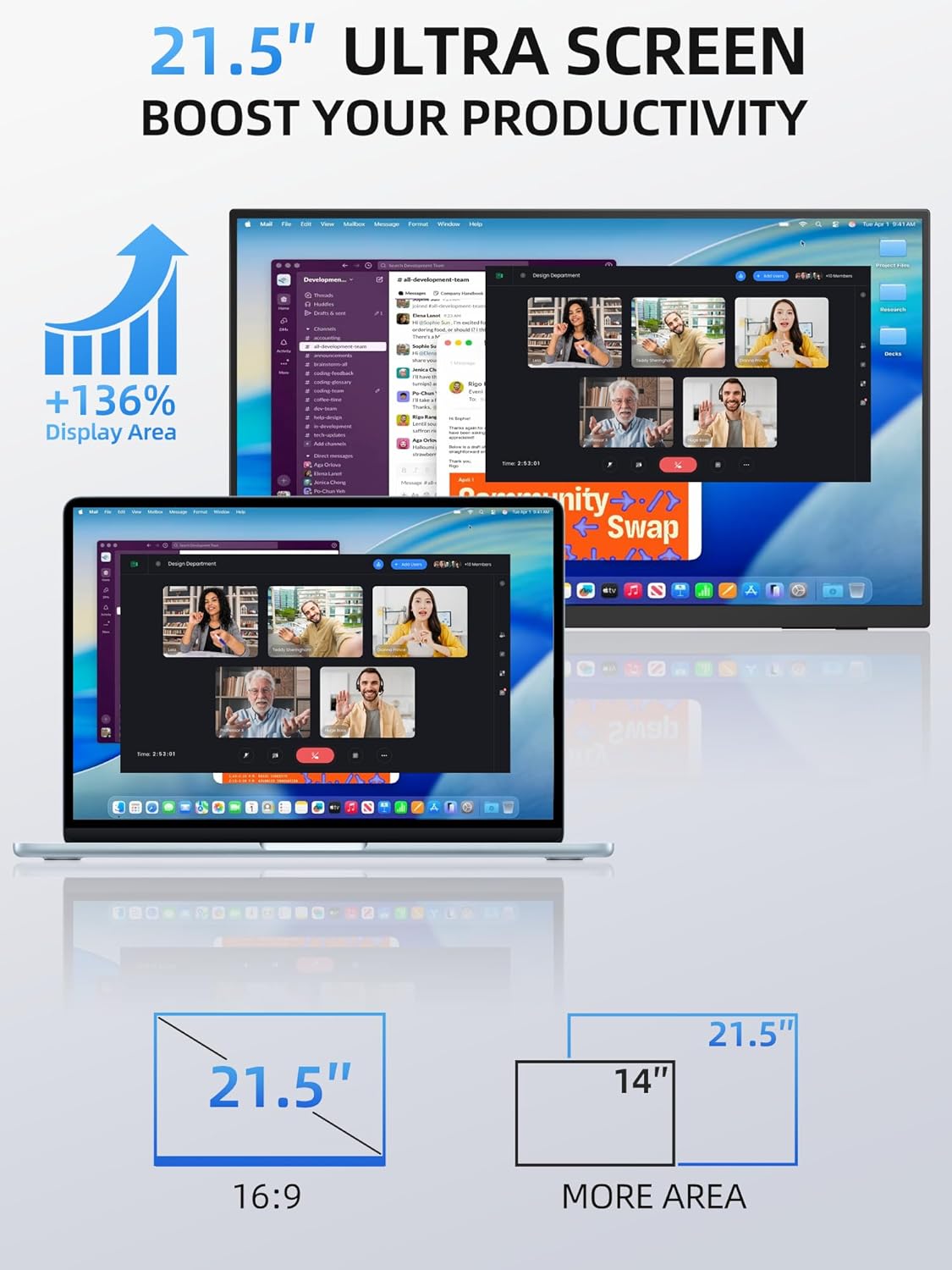 Portable Monitor, IPS Laptop Screen Extender, USB C/HDMI Dual Screen for Home & Office, Second Gaming Display with Speakers, fits for Laptop MAC PC Phone PS5 Xbox Switch (21.5" 1080P)