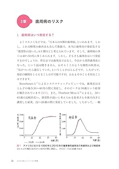 ペリオのインテリジェンスを高めるレビュー・ザ・ペリオ 41pxYNjVz3L.jpg_BO30,255,255,