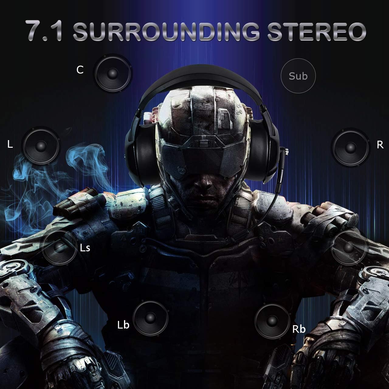 Combatwing Gaming Headset with Microphone for Playstation 5, Double Head Beam Suspended Soft Soft Memory Earmuffs, 7.1 Surround Sound Wired Headset LED Light for PS5, PC, PS4, iMac, Laptop