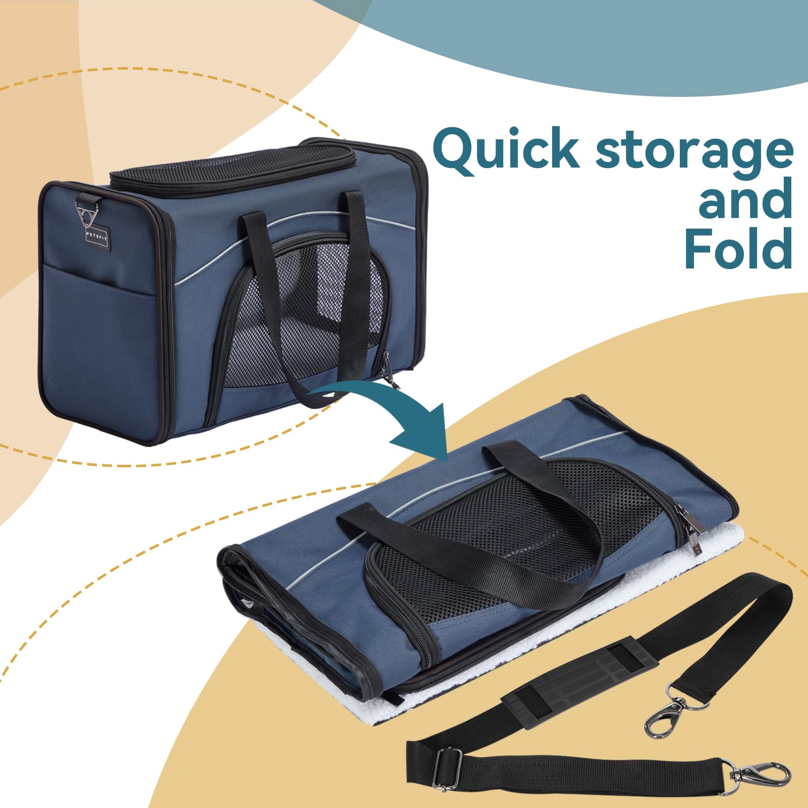 Petsfit Transportin Gato Plegable, Bolsa para Gatos & Perros para Aviones, Trasportines Gato Perro Apto para Coches & Trenes, Azul