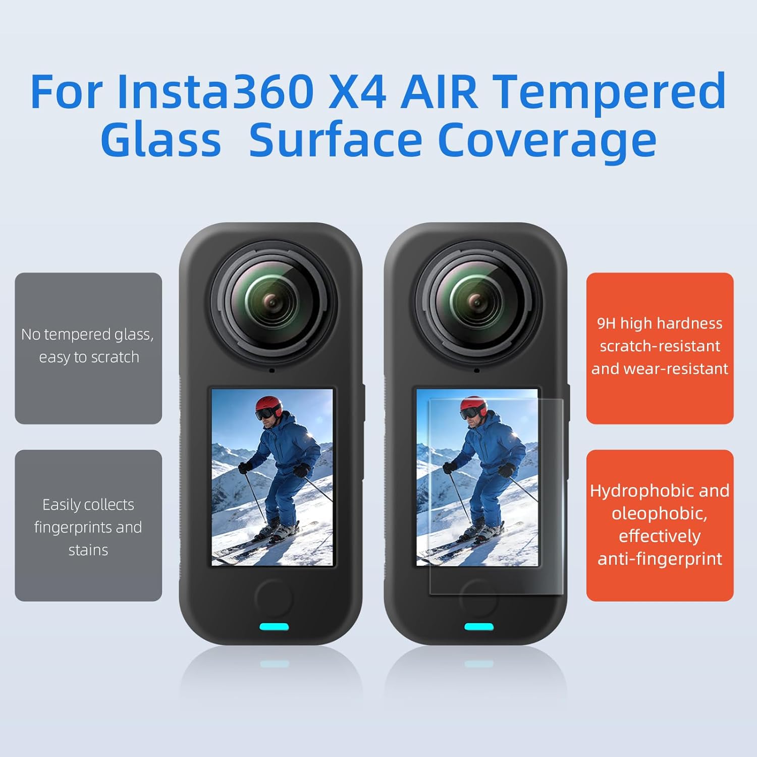 JasonMighty for Insta 360 X4 AIR Accessories Kit Include Camera Case/Silicone Cover/Lens Guards/Screen Tempered Glass/Action Camera Protection Parts for X4 AIR