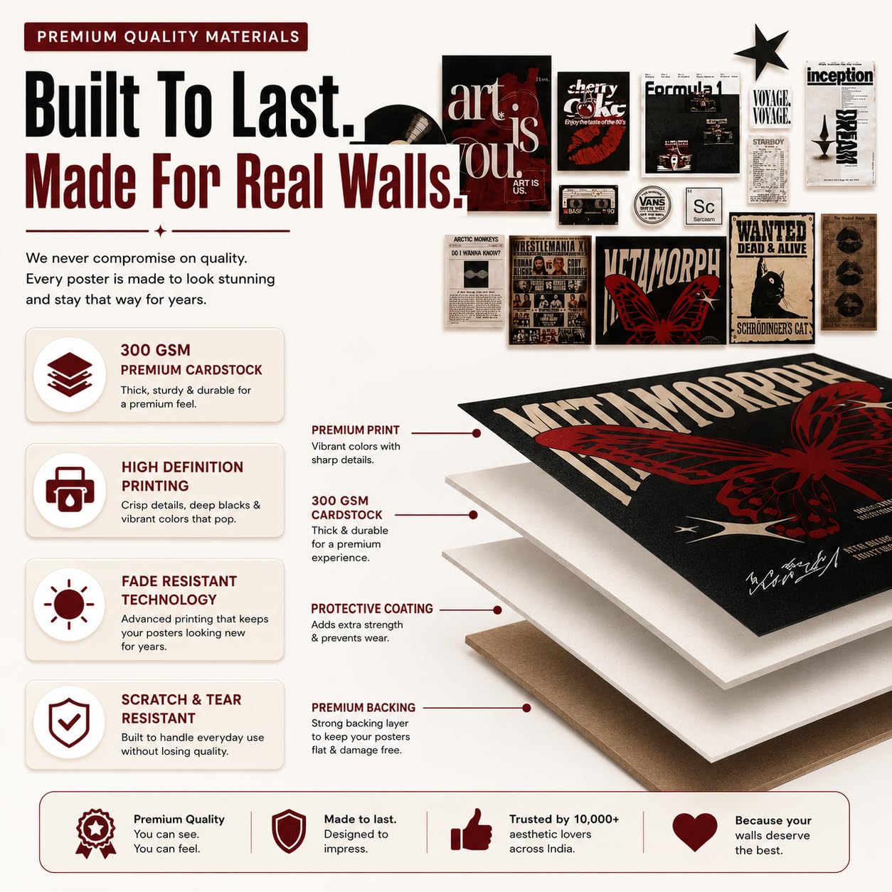 Vintage Aesthetic Wall Collage Poster Set - FREE SHIPPING -4 Vintage Aesthetic Wall Collage Poster Set - FREE SHIPPING -4