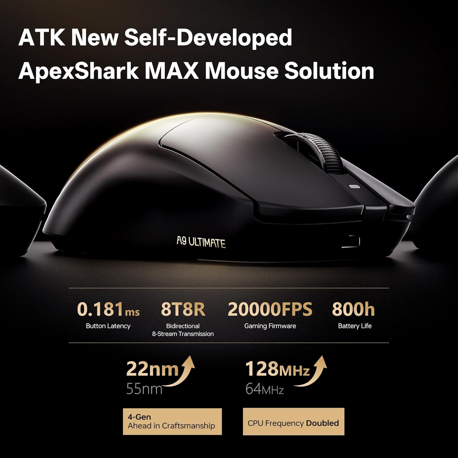 ATK Dragonfly A9 Air Wireless Gaming Mouse, 47g Lightweight, PAW3950 Ultra Sensor, Nordic 54L15 MCU, 8K Polling, 300 Hr Battery Life, Dual-Mode 2.4G/Wired 7 714CUMOGFEL. AC SL1500