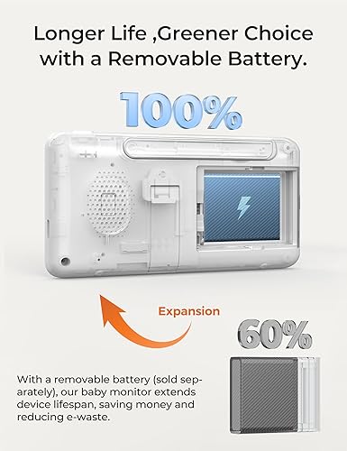 Miniatura 5 de Dr.Care VistaView Lite RB Smart WiFi Monitor de bebé con 2 cámaras, pantalla dividida 720P de 4 pulgadas y control de aplicación de cámara 1080P,