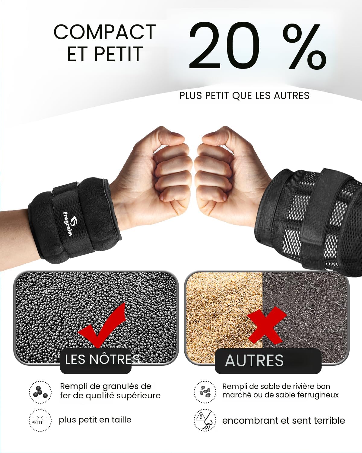 Poids Chevilles Et Poignets GQ IRIL Pour Femme – Lot De 4 X 400g – Gris