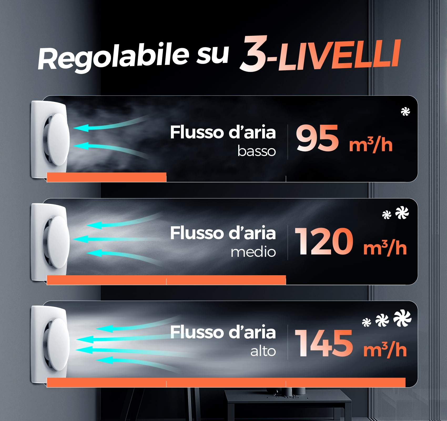 3 Velocità Aspiratore bagno con Sensore Umidità, Sensore Temperatura, Timer - Automatico Estrattore Aria 100mm - Silenzioso Potente Ventola aspirazione bagno WC cantina P117 (senza telecomando)