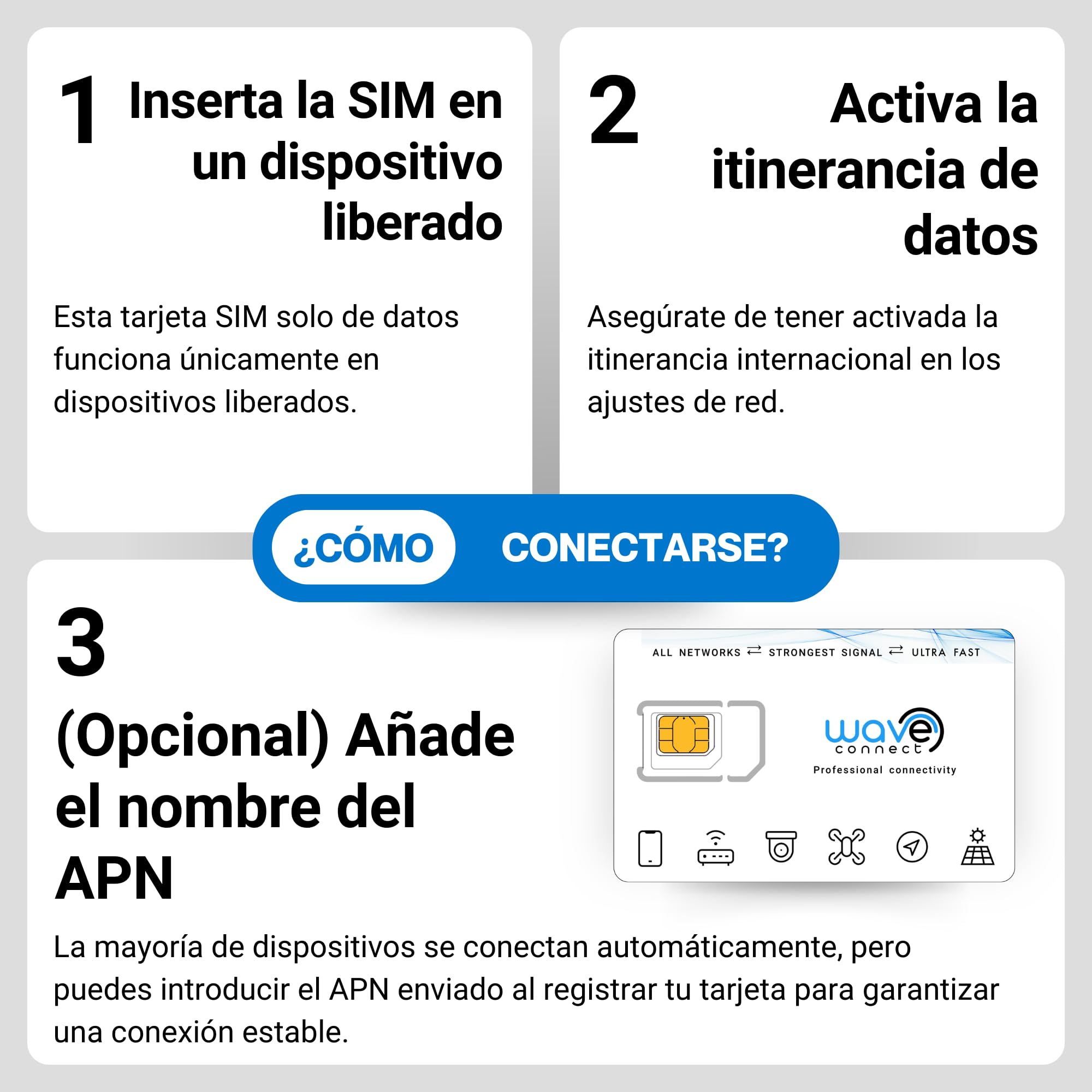 SIM Datos Multired 4G/5G Prepago España y UE. Activación Automática Primer Uso. Ideal Dispositivos IoT y Cámaras. 6 GB | 12 Meses