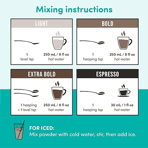 Miniatura 6 de Nummy Creations Alternativa original al café de hierbas instantáneo con diente de león. Sabor de café de cuerpo completo, sin cafeína, totalmente