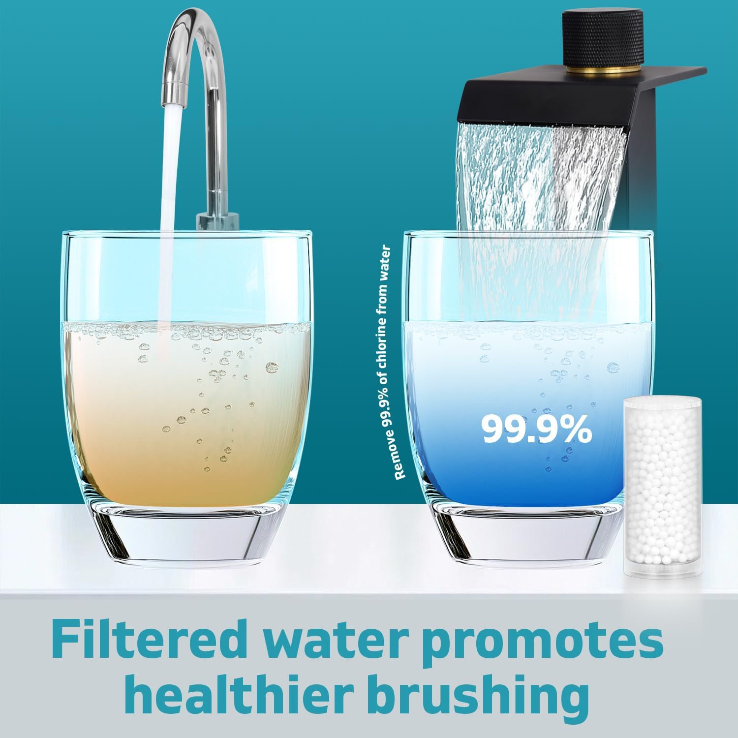 2 Pack Replacement Filters for Waterfall Faucet - Filters for Remove Chlorine Use for Faucet, Reduces Dry Itchy Skin