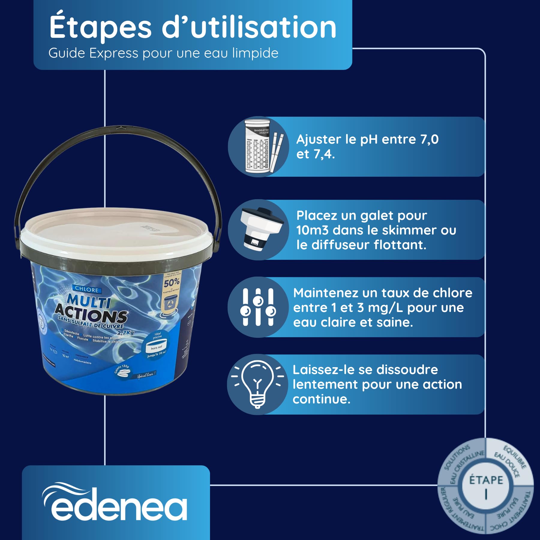 EDENEA EDG by AQUALUX International - Chlore Multi Actions Piscine - Multi Fonctions Action Longue Durée - Galets Compact 135g - Seau 2,7 kg - Special Liner Et Piscine Hors Sol