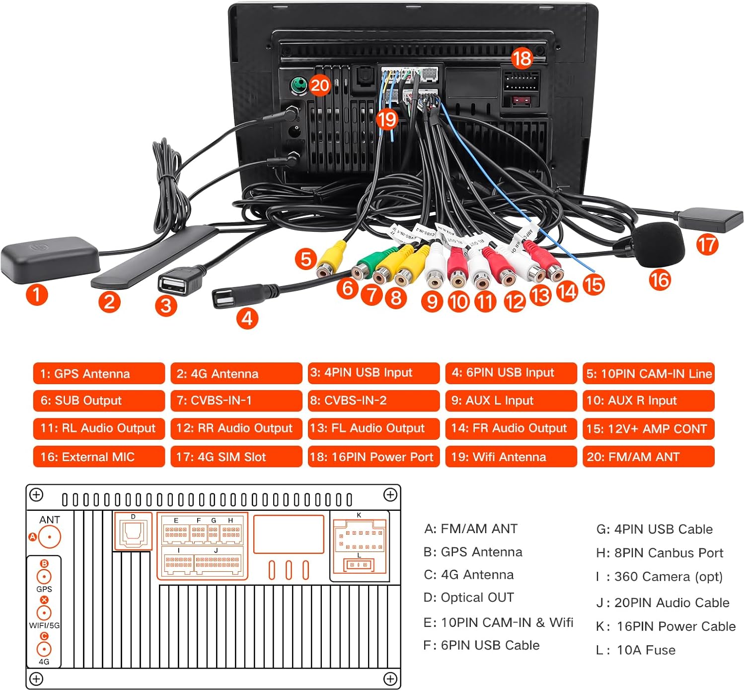 Detailed wiring diagram for the ViaBecs XC004 car stereo, labeling various ports and cables including GPS antenna, 4G antenna, USB inputs, audio outputs, camera inputs, power, and external microphone.