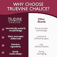 Vista 7 de TrueVine Juego de tazas de comunión y obleas de cáliz – Tazas precargadas con pan fresco sin levadura y jugo de uva – Elementos cuidadosamente