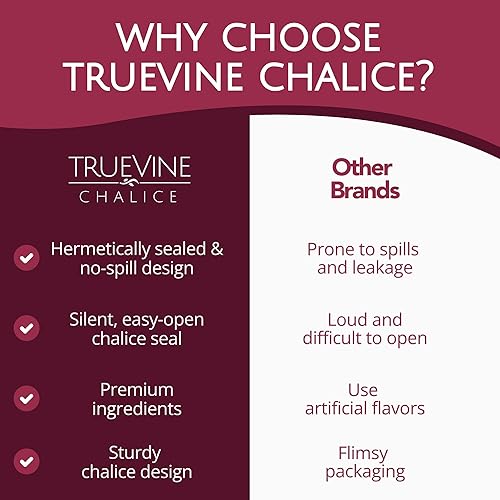 Miniatura 7 de TrueVine Juego de tazas de comunión y obleas de cáliz  Tazas precargadas con pan fresco sin levadura y jugo de uva  Elementos cuidadosamente
