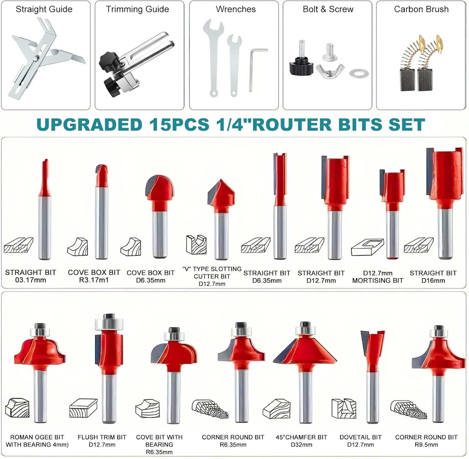 Jadeshay Router Tool, 800W Compact Router Tool for Woodworking, Electric Hand Trimmer with 15pcs Milling Cutter Set for Chamfering, Grooving, Trimming, Carving