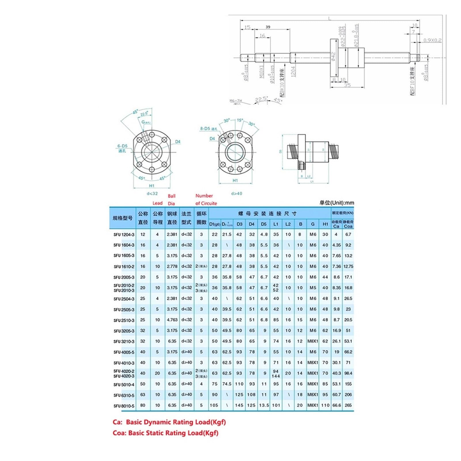 Metal Ball Screw nut SFU1204 Rolled Ball Screw C7 with End Machined + Nut Housing + 1204 Ball Nut + SBR12 + BK/BF10 + Coupling(400mm)