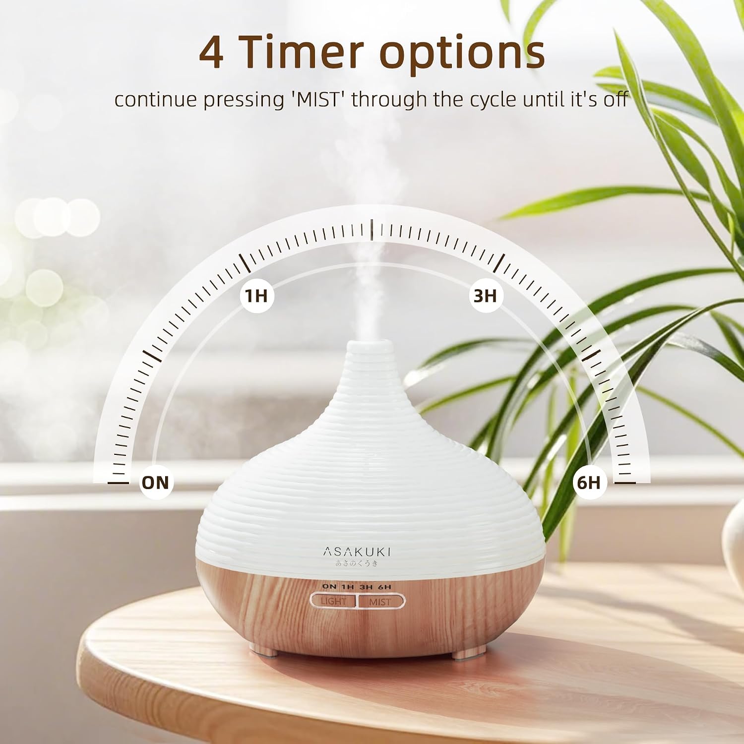 Diagram showing four timer options for the diffuser: ON, 1H, 3H, and 6H.