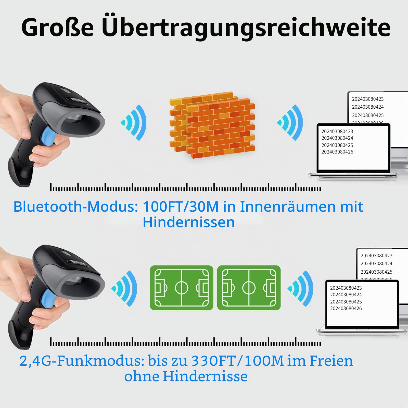 Barcode Scanner Kabellos Bluetooth 2D QR Handscanner, 3-in-1 2.4G Wireless & USB, Bildschirm-Scan, 2000mAh Akku, 1D 2D Barcodes Leser für PC, Smartphone, Tablet, POS-U26