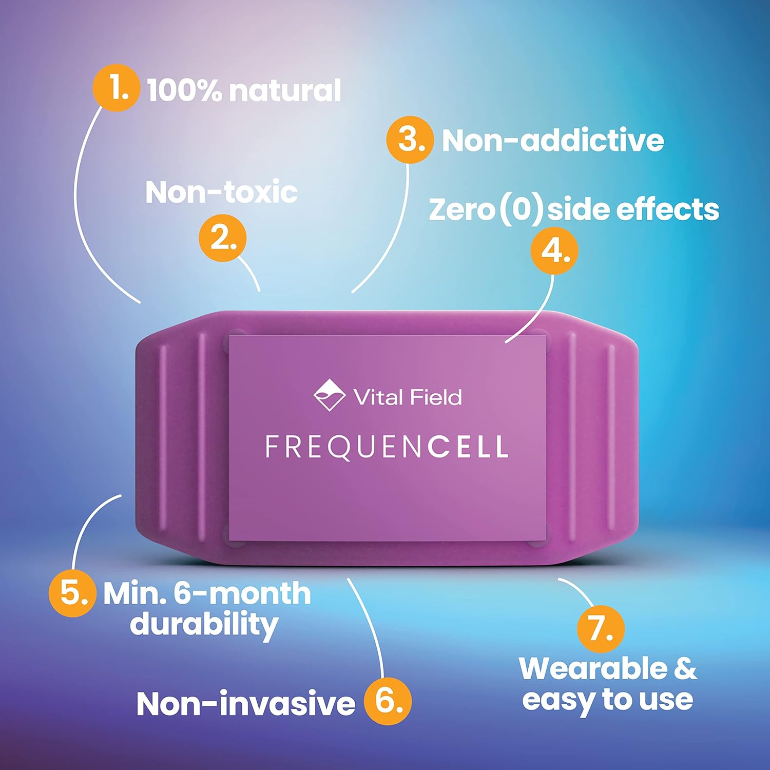 Fauna NO Pain PET FrequenCell • Wearable Frequency Therapy for Animal Sudden or Chronic Pain • Suitable for All Animals • 100% Natural, Zero Side Effects • Endorsed by Veterinarians