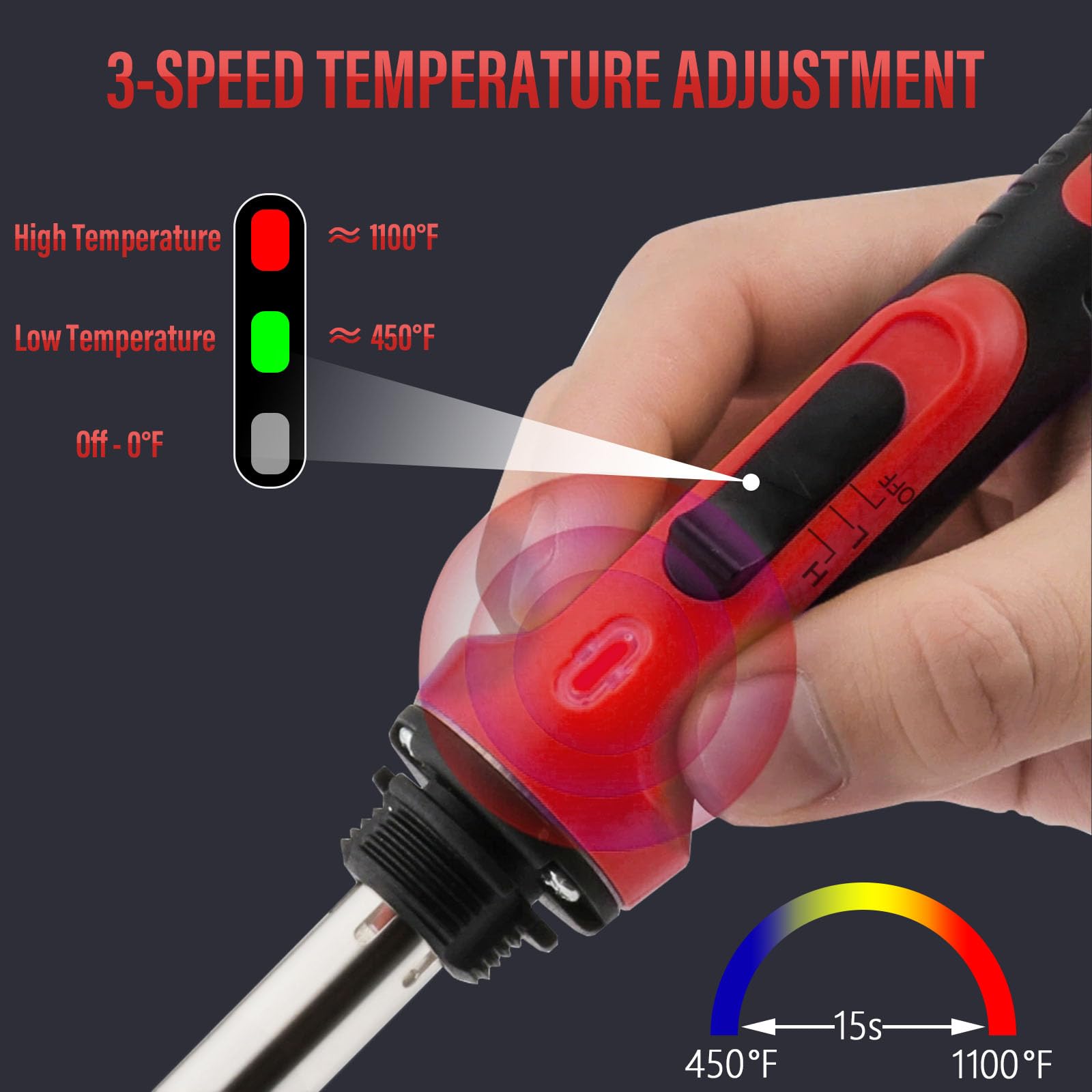 Zestaw do spawania tworzyw sztucznych 150 W, 3-stopniowa regulacja temperatury zestaw do spawania tworzyw sztucznych, profesjonalne narzędzie do spawania tworzyw sztucznych z 70 prętami spawalniczymi
