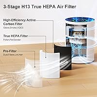 Vista 7 de Chuboor Purificadores de aire para el hogar habitaciones grandes de hasta 1200 pies cuadrados, purificadores de aire H13 True HEPA para dormitorio