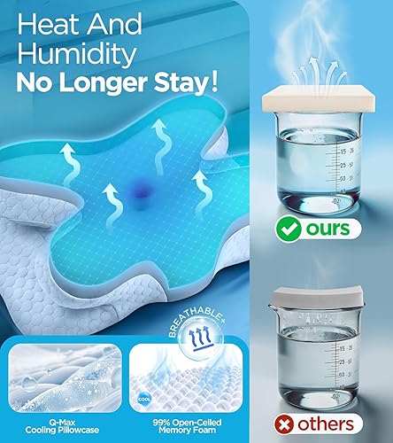 Miniatura 6 de Osteo Enjoy - Almohada cervical cervical para aliviar el dolor, contorno ergonómico en zonas que se adapta al dormir de lado, almohadas de espuma