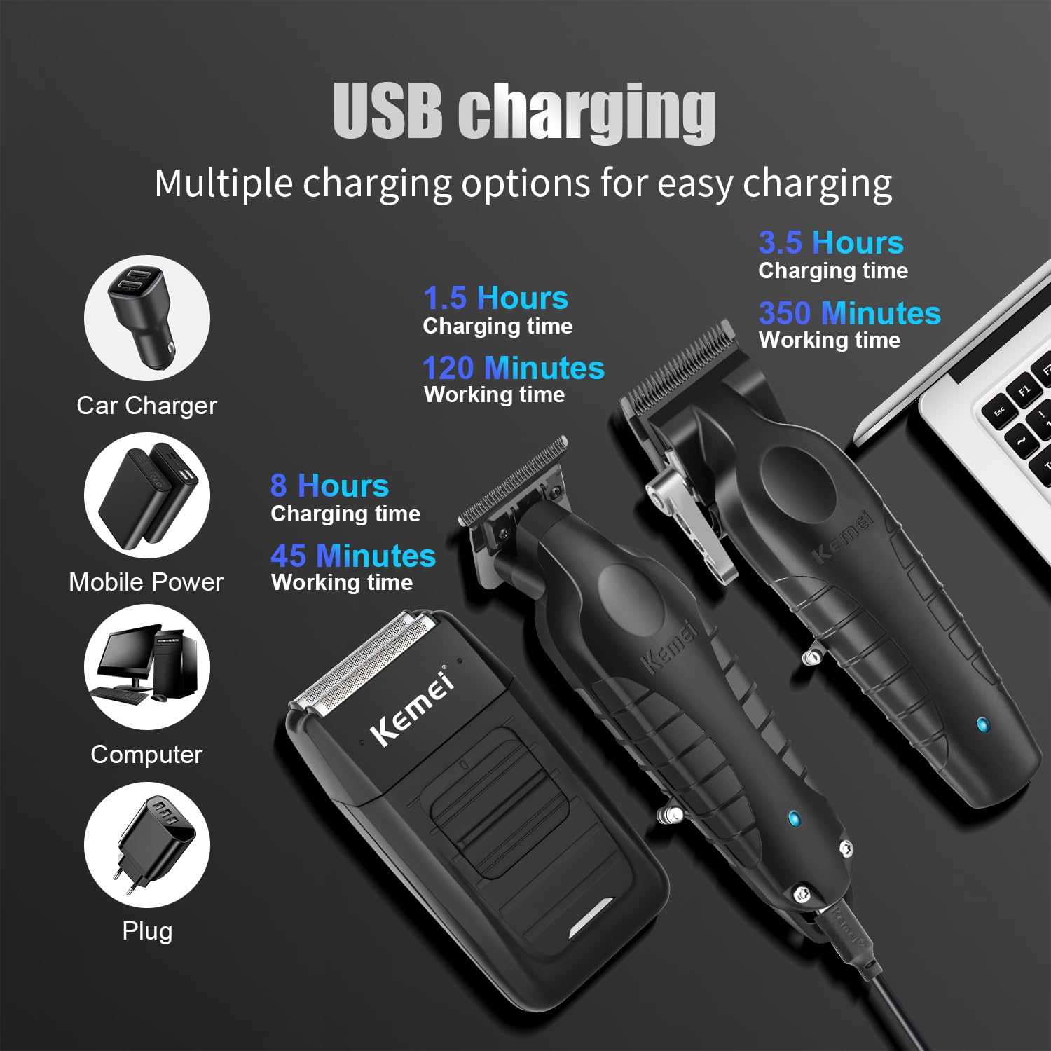 KEMEI Professionelles Haarschneidemaschinen-Set für Männer, schnurloser Haarschneider & Folienrasierer, Friseurschneider mit 2500 mAh großem Akku, R-Typ verstellbar, Ladestation